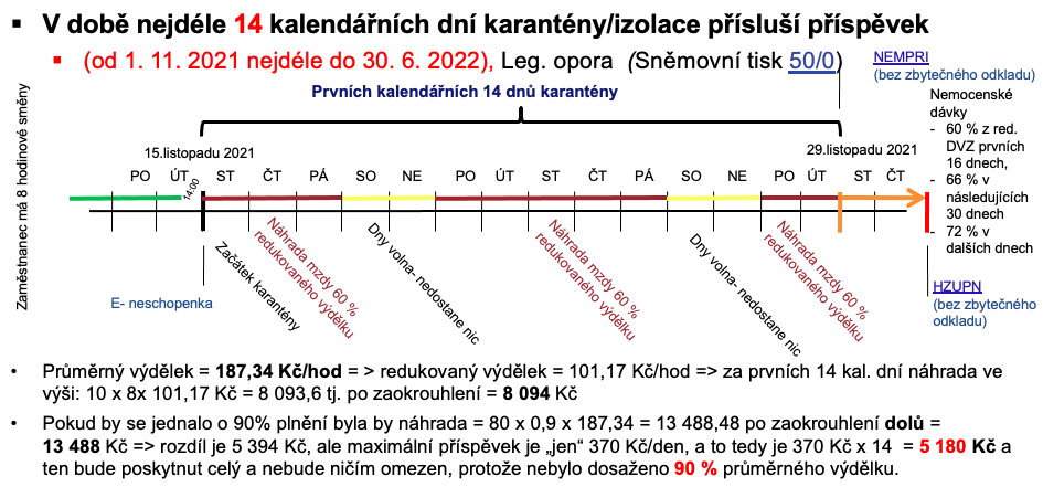 Snímek obrazovky 2021-11-30 v 10.37.11.png